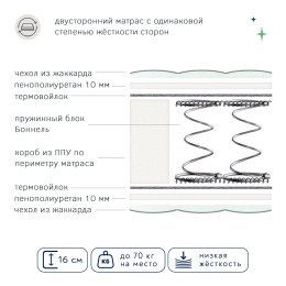 COMFORT Эконом-10 лайт