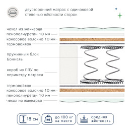 COMFORT Кокос-10 лайт