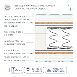 COMFORT Кокос ППУ-20 лайт