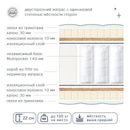 MULTI латекс-кокос