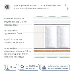 PREMIUM Medium зима-лето лайт