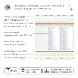 PREMIUM Slim Зима-лето