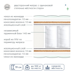 PREMIUM Кокос-10 лайт