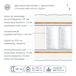 PREMIUM Кокос ППУ-20 лайт