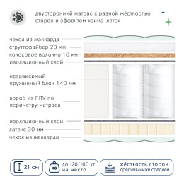 PREMIUM Зима-лето лайт